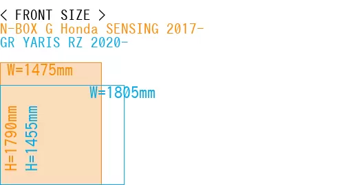 #N-BOX G Honda SENSING 2017- + GR YARIS RZ 2020-
